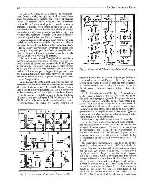 Rivista della radio