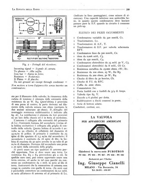 Rivista della radio