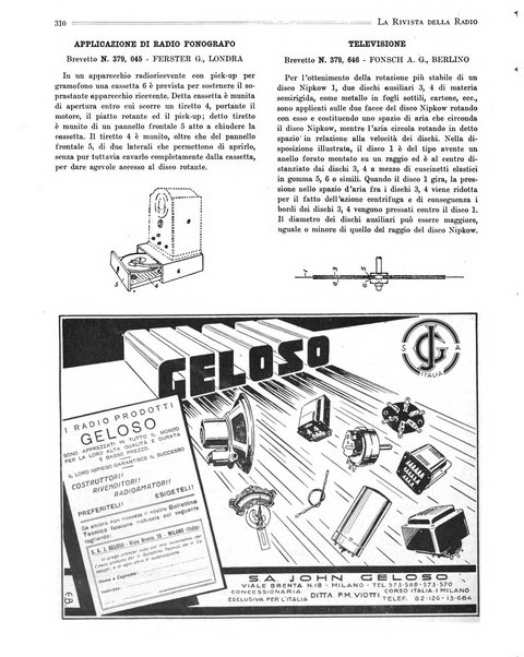 Rivista della radio