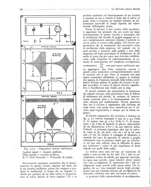 Rivista della radio