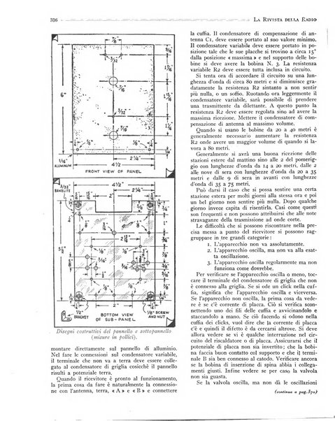 Rivista della radio