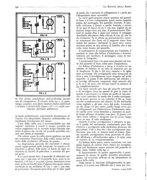 Rivista della radio