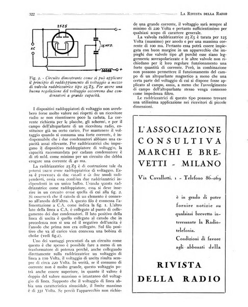 Rivista della radio