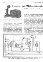 giornale/BVE0246417/1933/unico/00000358