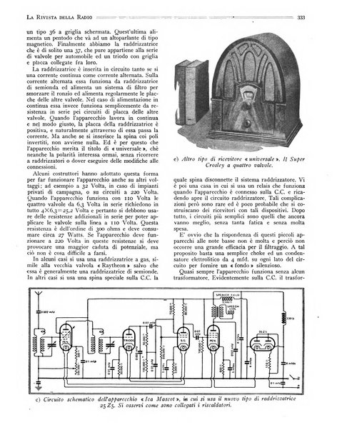 Rivista della radio