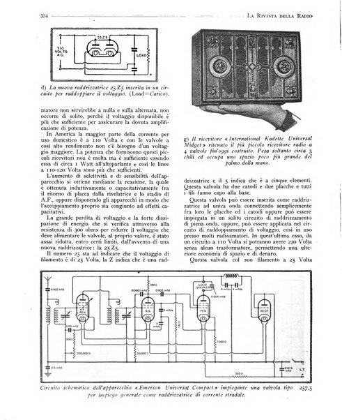 Rivista della radio