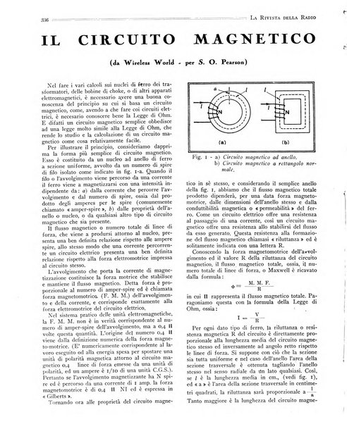 Rivista della radio