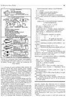giornale/BVE0246417/1933/unico/00000371