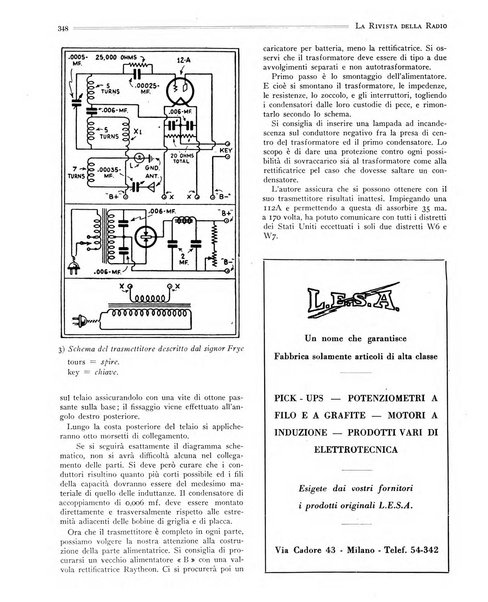 Rivista della radio