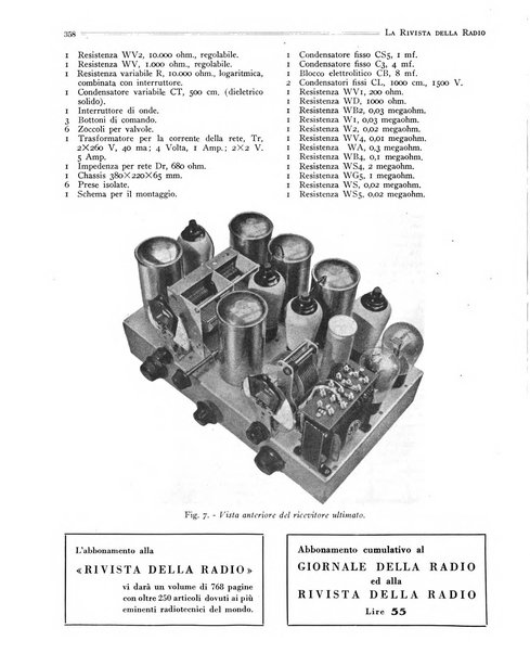 Rivista della radio