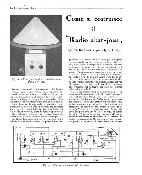 Rivista della radio