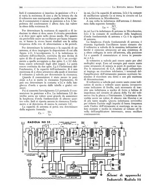 Rivista della radio