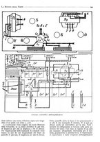 giornale/BVE0246417/1933/unico/00000395