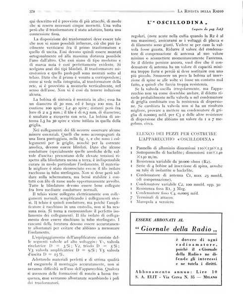 Rivista della radio