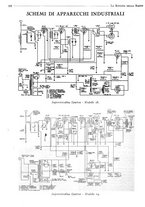 giornale/BVE0246417/1933/unico/00000398