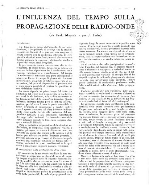 Rivista della radio