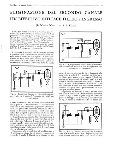 Rivista della radio