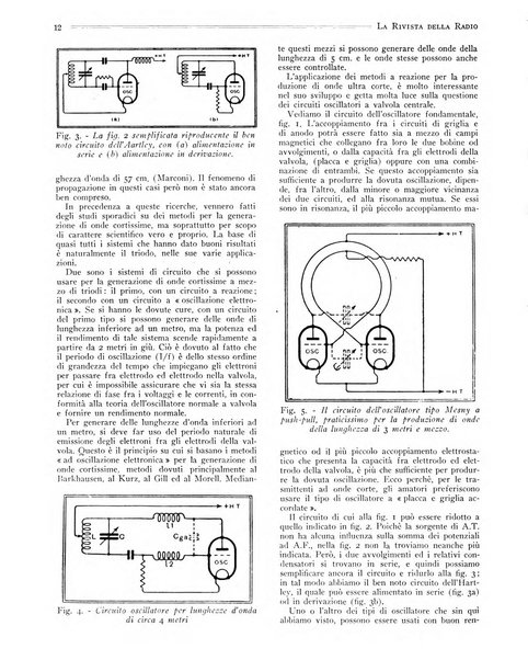 Rivista della radio