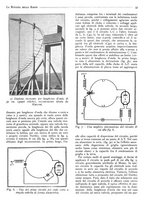 giornale/BVE0246417/1933/unico/00000419