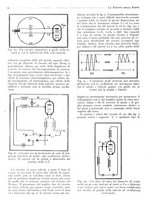 giornale/BVE0246417/1933/unico/00000420