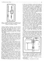 giornale/BVE0246417/1933/unico/00000421