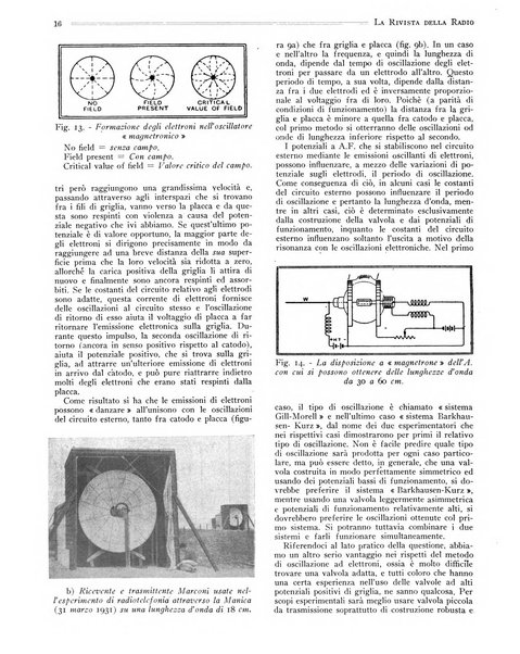 Rivista della radio