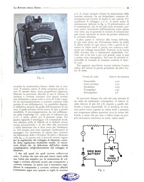 Rivista della radio