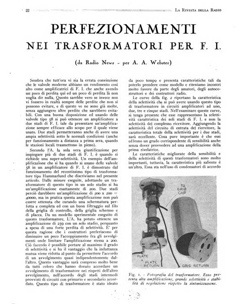 Rivista della radio