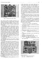 giornale/BVE0246417/1933/unico/00000443