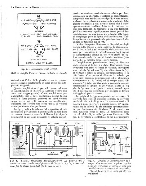 Rivista della radio