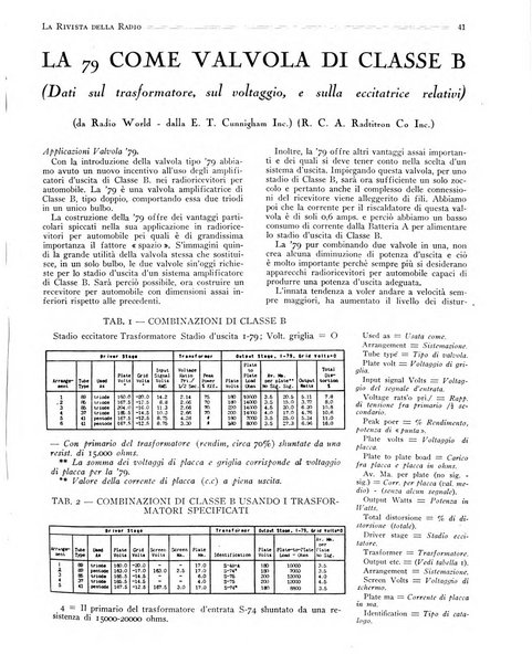 Rivista della radio