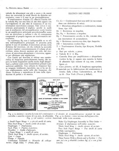 Rivista della radio