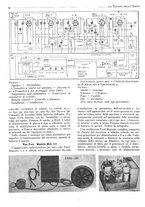 giornale/BVE0246417/1933/unico/00000464