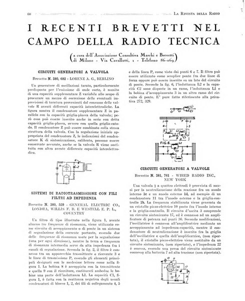 Rivista della radio