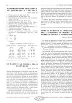 giornale/BVE0246417/1933/unico/00000470
