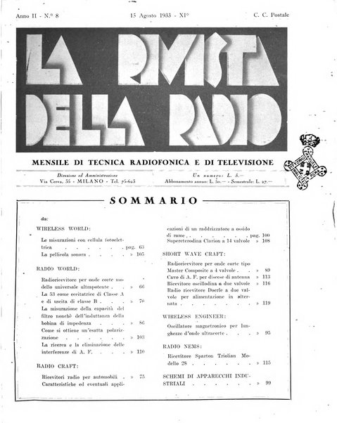 Rivista della radio