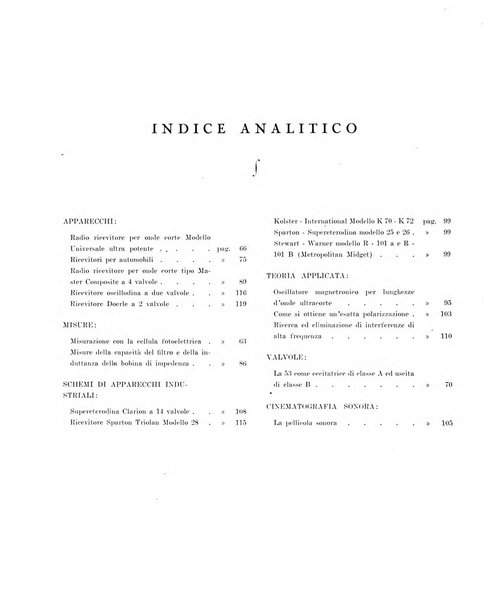 Rivista della radio