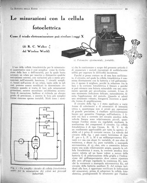 Rivista della radio