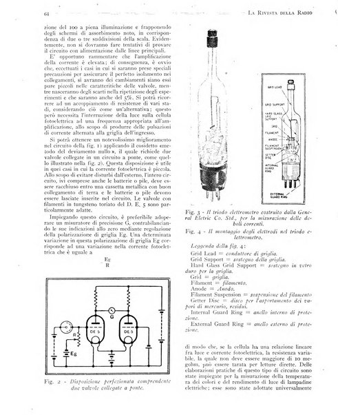 Rivista della radio