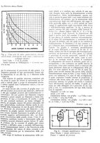 giornale/BVE0246417/1933/unico/00000479