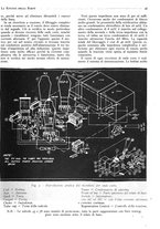 giornale/BVE0246417/1933/unico/00000481