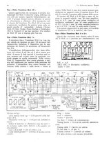 giornale/BVE0246417/1933/unico/00000494