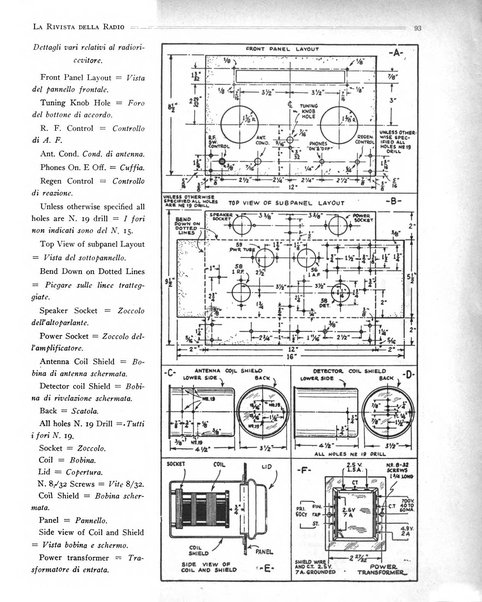 Rivista della radio