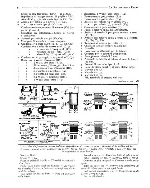 Rivista della radio