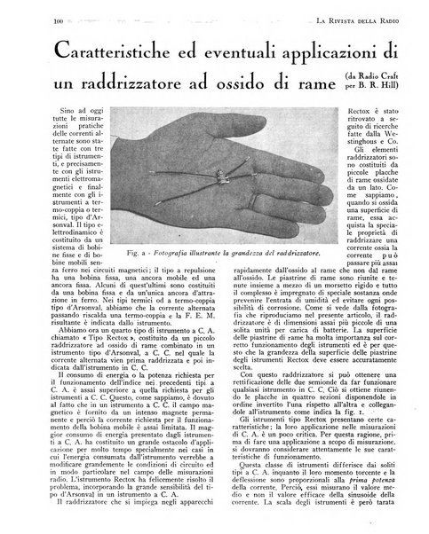 Rivista della radio