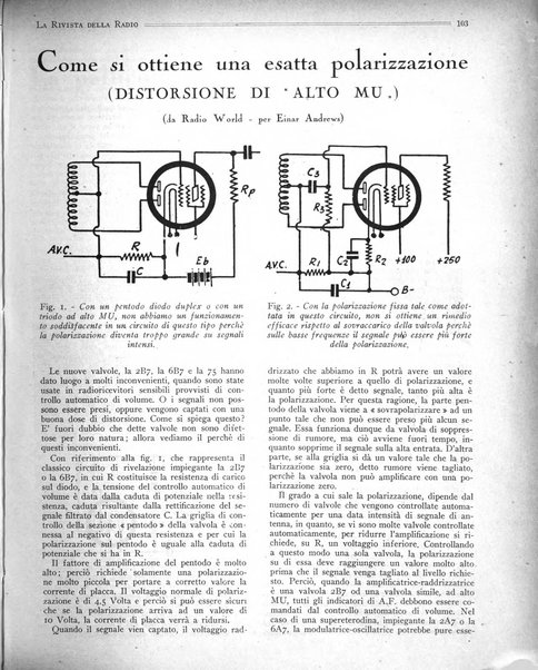 Rivista della radio