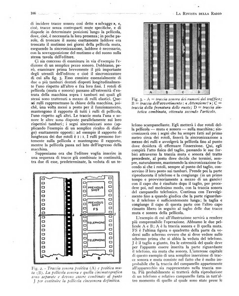 Rivista della radio