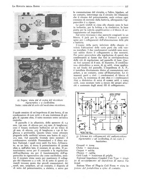 Rivista della radio