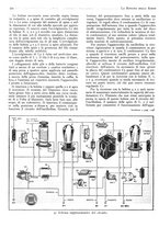 giornale/BVE0246417/1933/unico/00000532