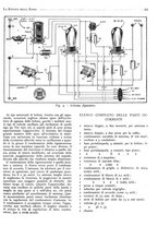 giornale/BVE0246417/1933/unico/00000535